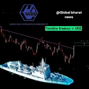 GRSE STRONG UPMOVE